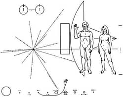 Pioneer 10 Plaque - the original idea from Eric Burgess